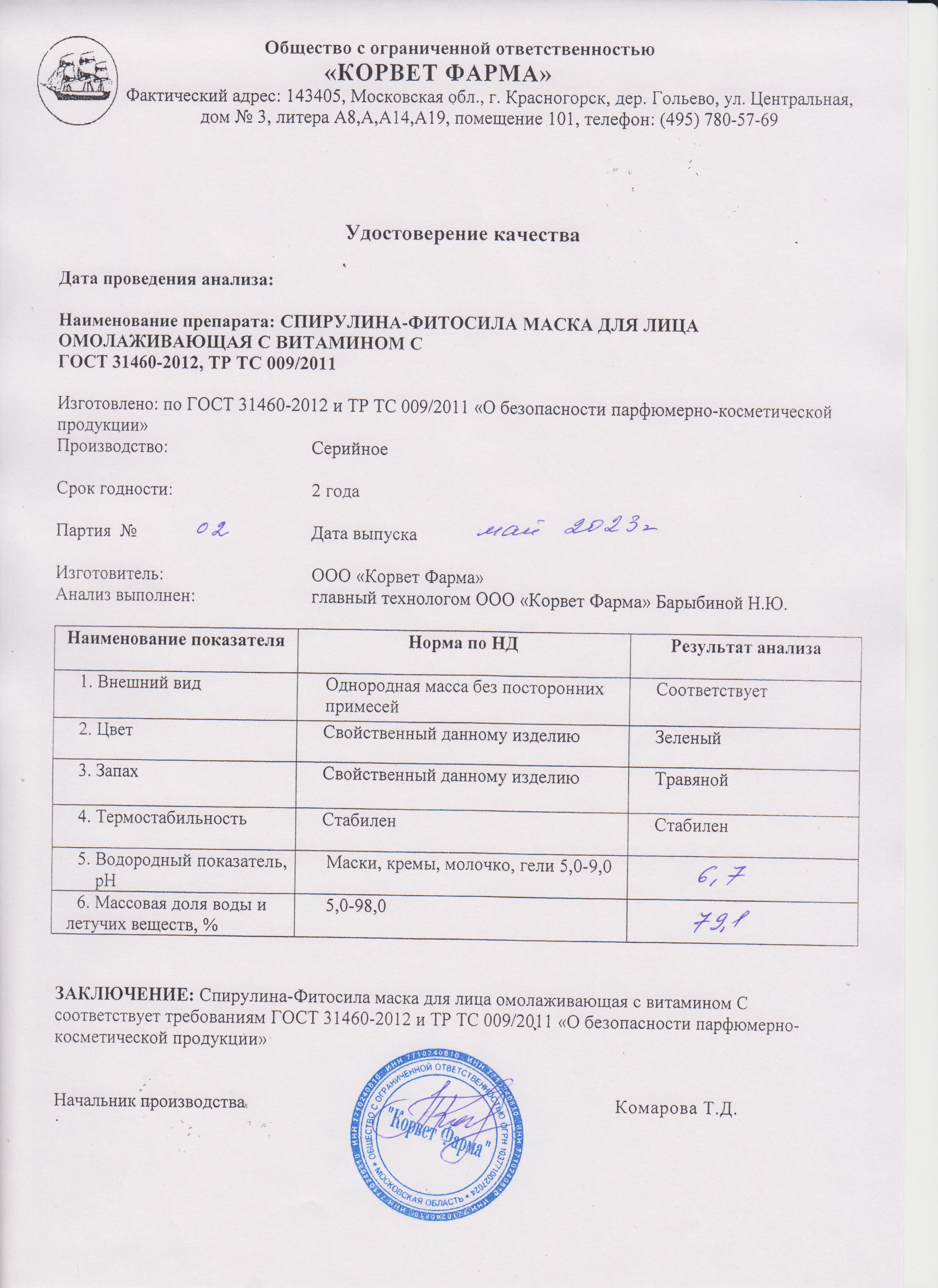 Паспорт №05202302